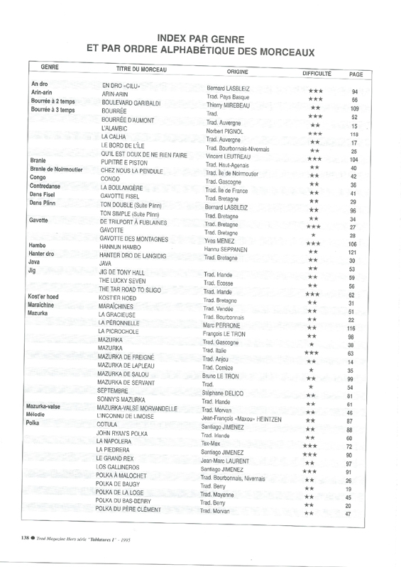 diato_1_138_index genre