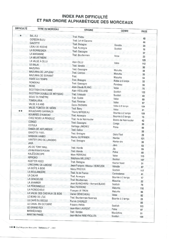 diato_1_140_index difficulté