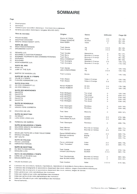 diato_bal1_03_sommaire