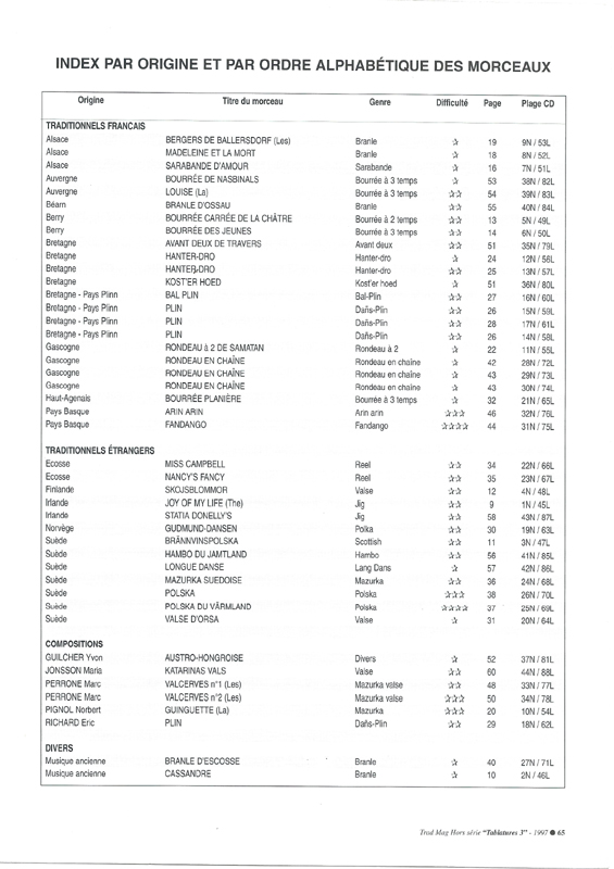 diato_bal2_65_index par origine